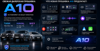 Прошивка с голосовым управлением A10 (А20) для Haval, Tank и Wey в Чебоксарах